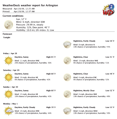 WeatherDock Forecast Print